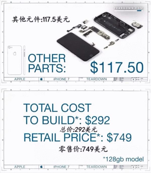 想知道iPhone7零件值多少钱吗?有人刚拆了一台