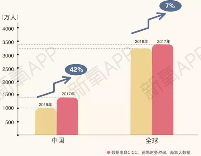 毁掉中国女孩的网红脸审美,正被韩国人抛弃