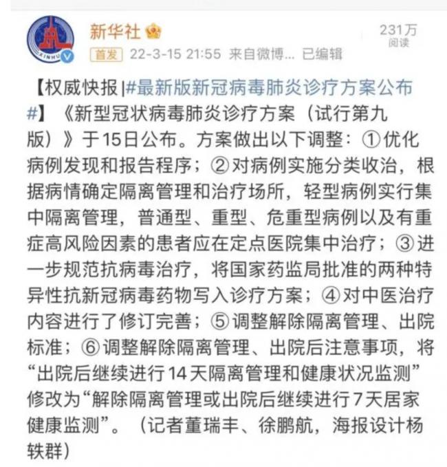 国家卫健委最新发布!专家:Omicron症状越来越像感冒,未来抗疫三大武器 国家卫健委最新发布!专家:Omicron症状越来越像感冒,未来抗疫三大武器