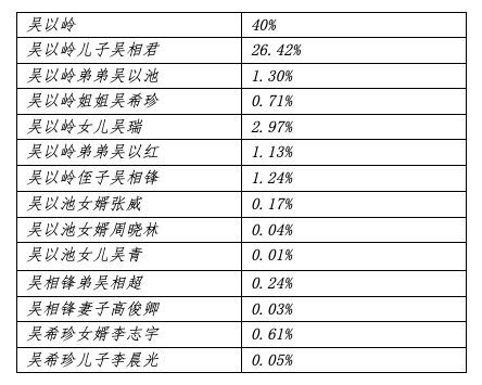 可怕！连花清瘟19年，没有错过任何一次灾难&hellip;&hellip;