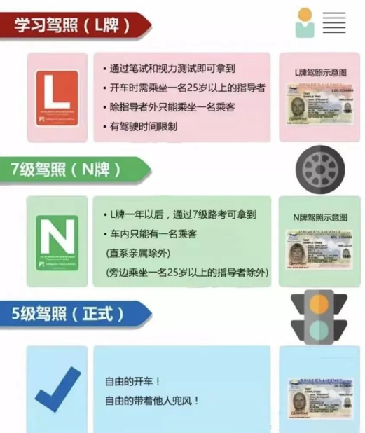从多伦多到温哥华 你会发现这8个生活方式很不同 从多伦多到温哥华 你会发现这8个生活方式很不同