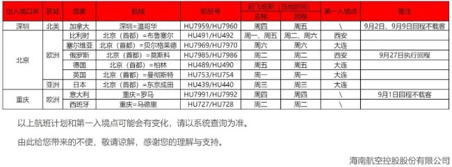 刚刚!温哥华赴华要求再生变 回国机票价格吓人 刚刚!温哥华赴华要求再生变 回国机票价格吓人