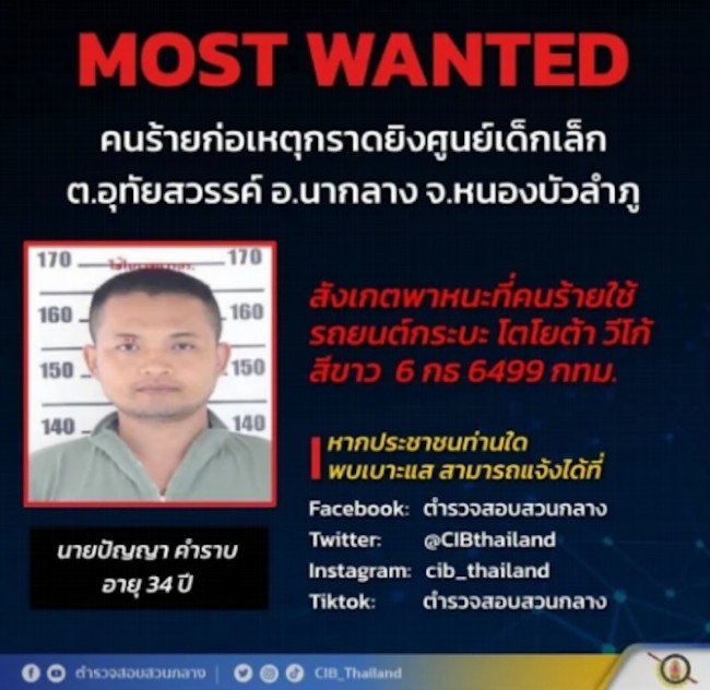 38人死亡!被开除的警察闯进幼儿园,射杀午睡娃!逃亡路上啥红眼,见人就开枪 38人死亡!被开除的警察闯进幼儿园,射杀午睡娃!逃亡路上啥红眼,见人就开枪