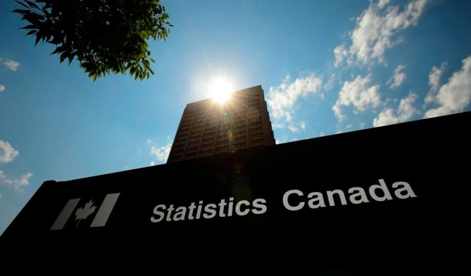 Canada adds 157K jobs in September, employment returns to pre-pandemic level - National | Globalnews.ca