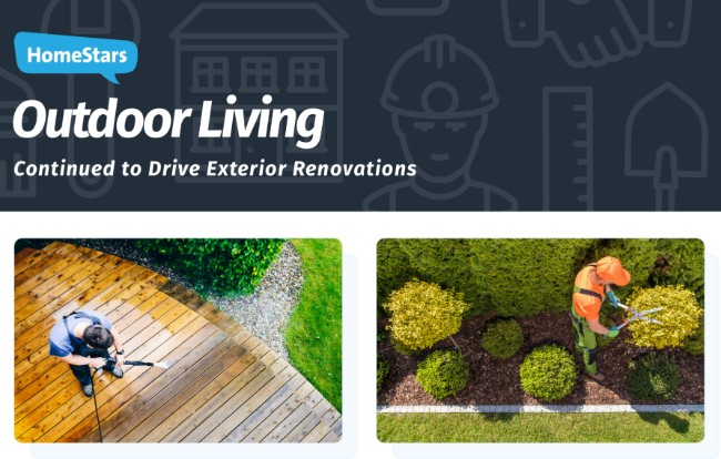 加拿大房子卖不动 但这个相关行业依然火爆