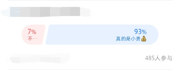 “贵还吃不饱”!列治文夜市第一周就遭大规模吐槽 “贵还吃不饱”!列治文夜市第一周就遭大规模吐槽