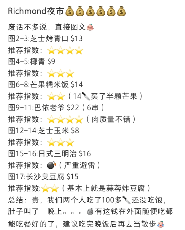 “贵还吃不饱”!列治文夜市第一周就遭大规模吐槽 “贵还吃不饱”!列治文夜市第一周就遭大规模吐槽