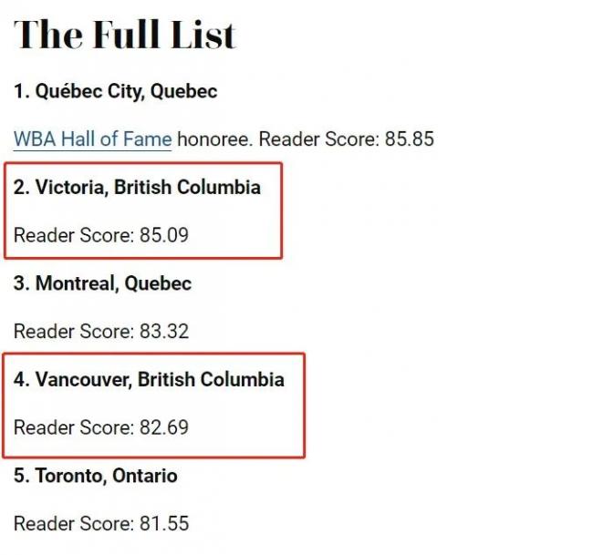 游客最喜欢的加拿大城市 BC省这两个城市上榜了 游客最喜欢的加拿大城市 BC省这两个城市上榜了