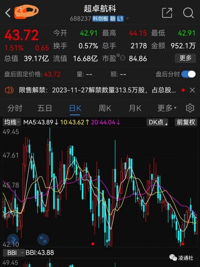 6000万存招商银行只剩5万!上市公司紧急报警 6000万存招商银行只剩5万!上市公司紧急报警