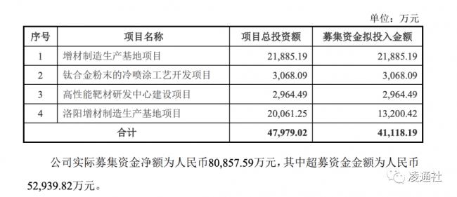 6000万存招商银行只剩5万!上市公司紧急报警 6000万存招商银行只剩5万!上市公司紧急报警
