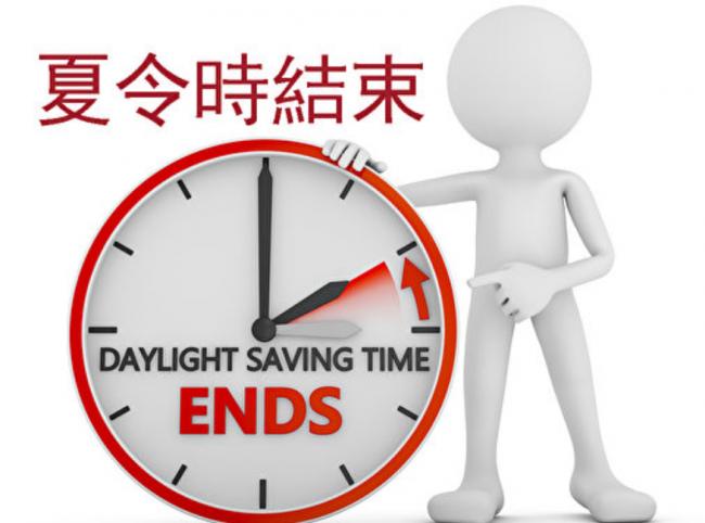 英美90%中青年人睡眠差 夏令转冬令恐加剧风险 英美90%中青年人睡眠差 夏令转冬令恐加剧风险