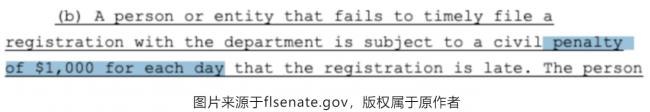 再次升级:中国公民不登记房产,每天罚款1000美元 再次升级:中国公民不登记房产,每天罚款1000美元