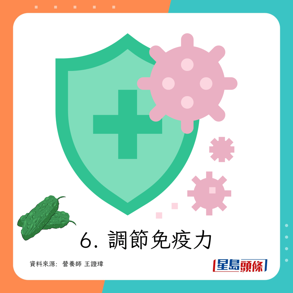 调节免疫力