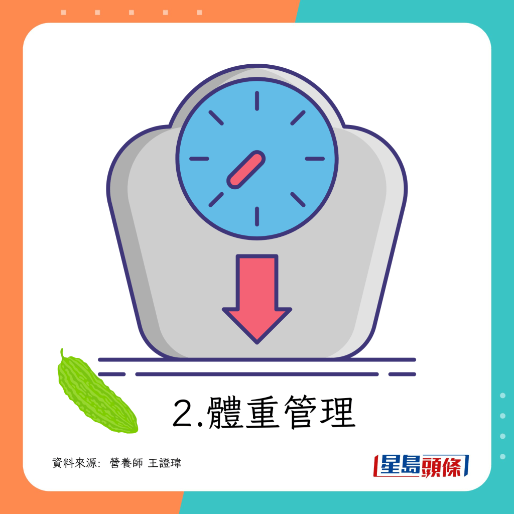 体重管理