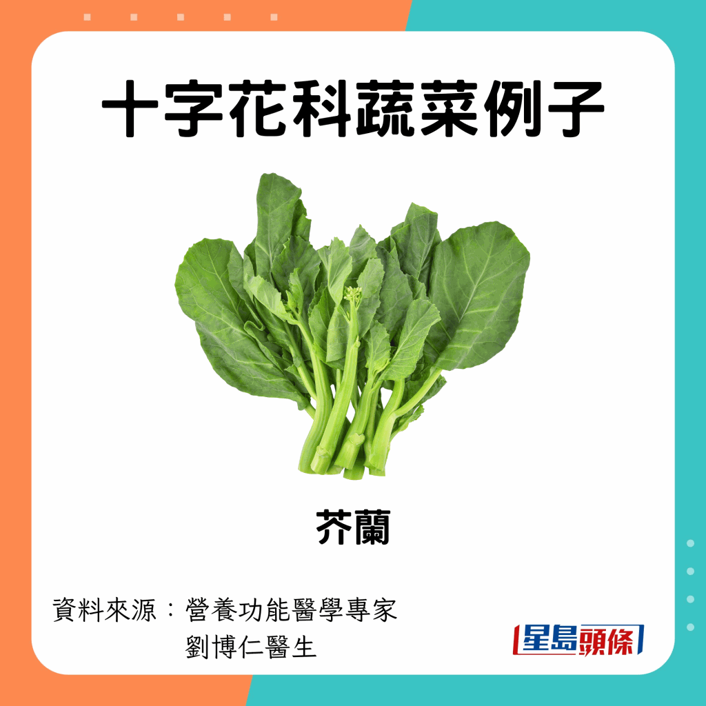 芥兰