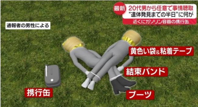 华人富商夫妇惨遭杀害抛尸焚烧 主谋竟然是他 华人富商夫妇惨遭杀害抛尸焚烧 主谋竟然是他