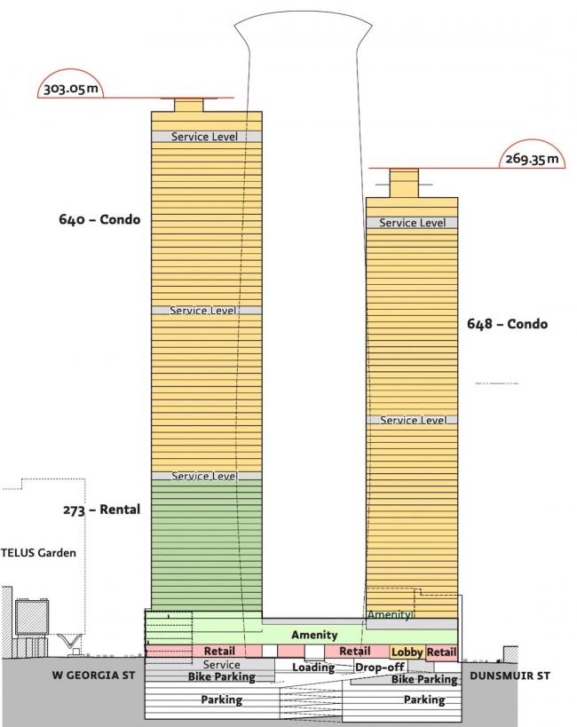 美翻全城! 温哥华315米第一高楼来了 观景台无敌