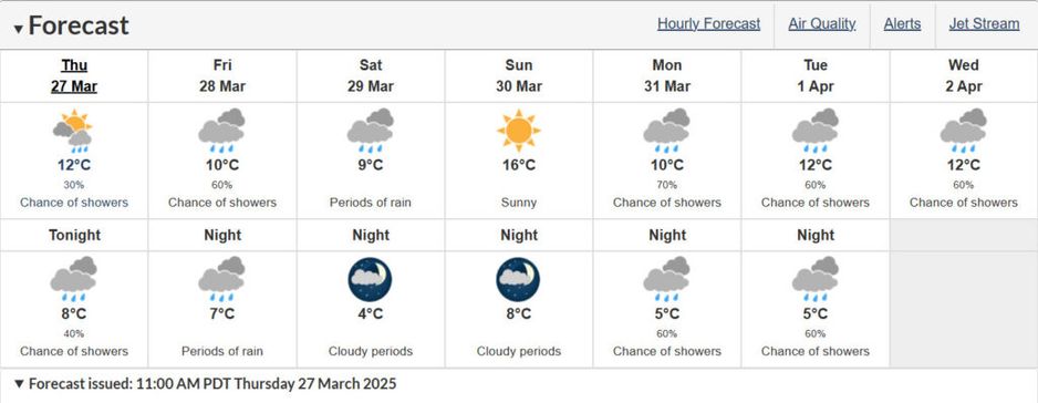 温哥华天气预报