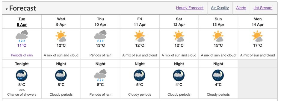 温哥华天气预报