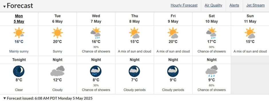 温哥华天气预报