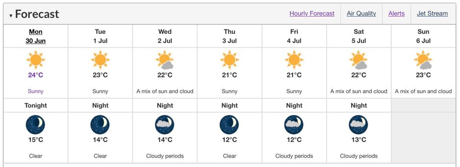 温哥华加拿大日天气